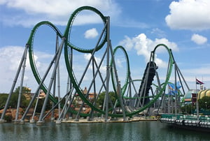 Parques temáticos en Orlando